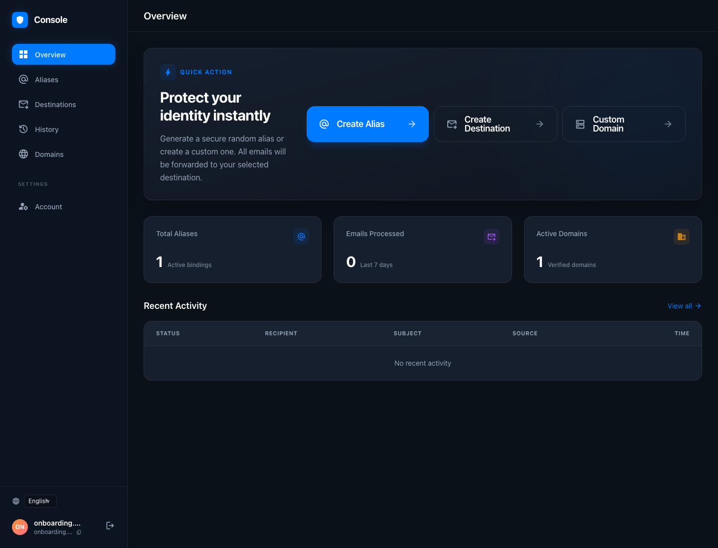 Dashboard quick actions